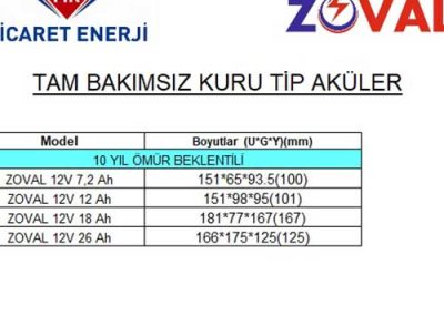 ZOVAL MARKA KURU AKÜ