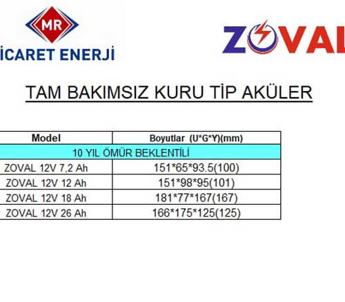 ZOVAL MARKA KURU AKÜ